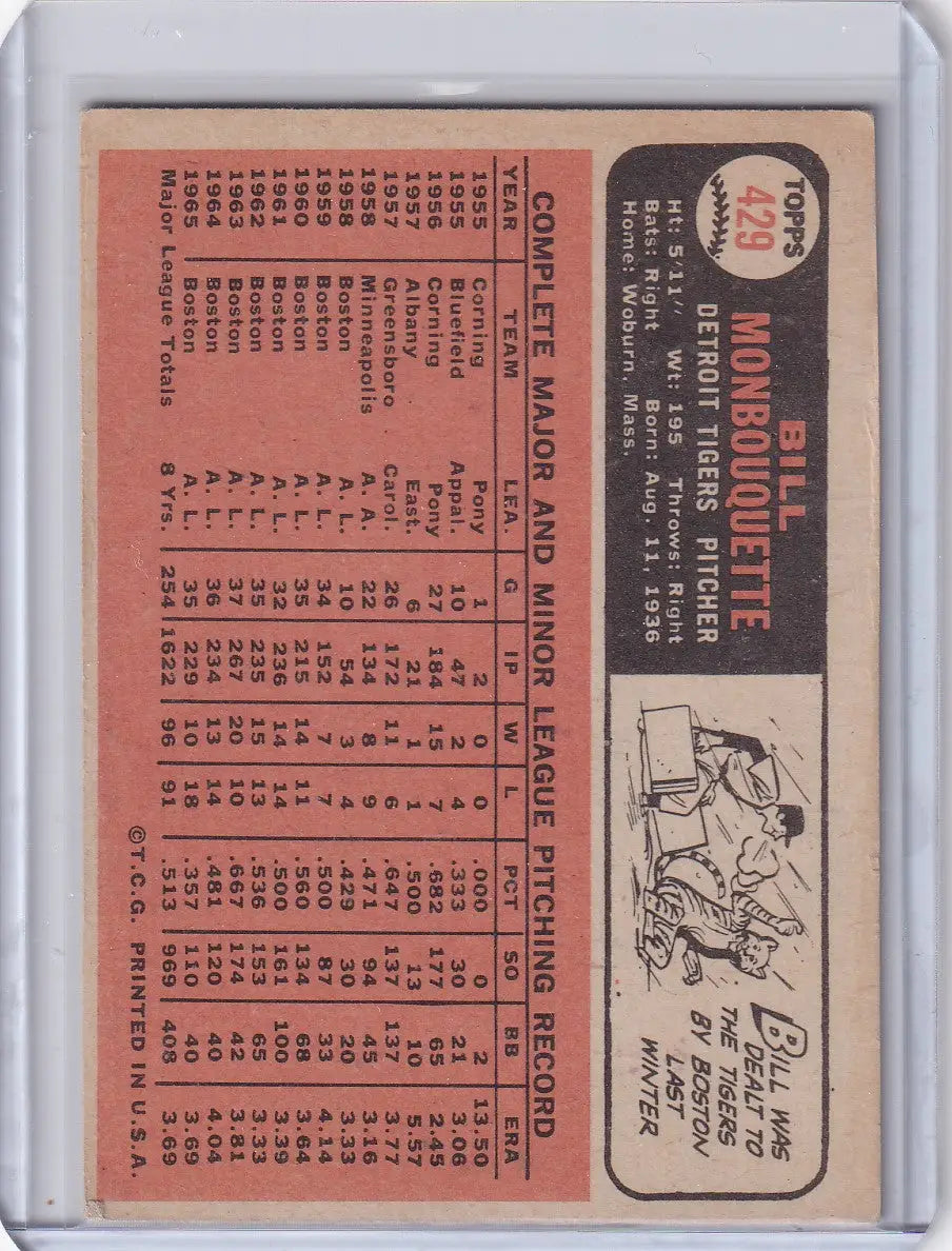 Vintage 1966 Topps Baseball card of Bill Monbouquette - Detroit Tigers with player stats