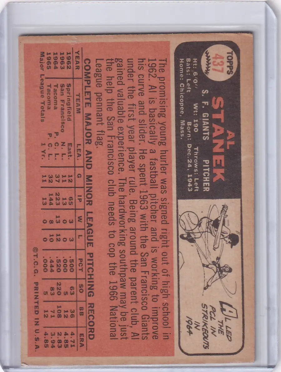 Vintage Topps Baseball card of Al Stanek, San Francisco Giants player statistics and info