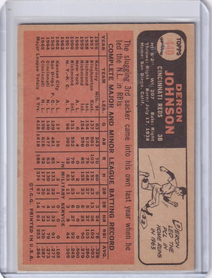 Vintage Topps Baseball card of Deron Johnson from the Cincinnati Reds with stats and illustration