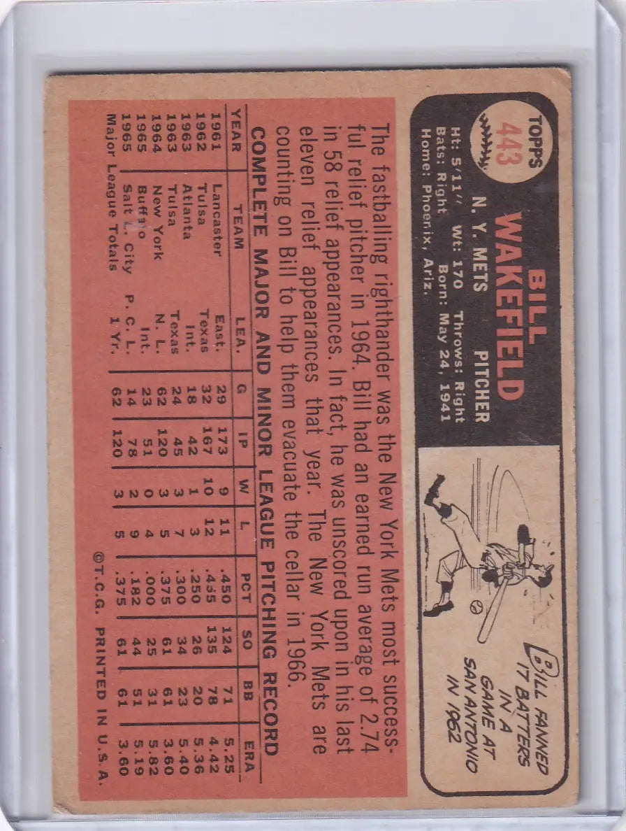 Vintage Topps Baseball card of Bill Wakefield featuring New York Mets player stats