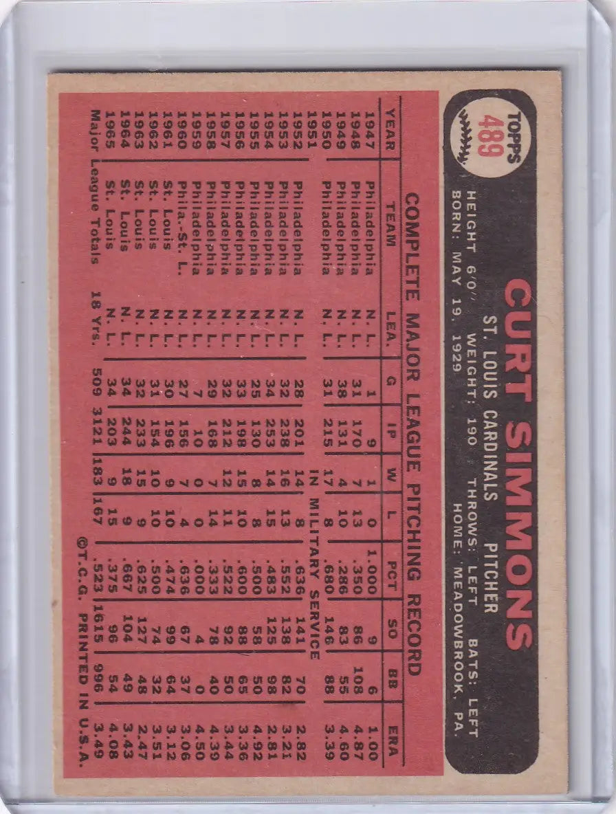 Topps Baseball card 1966 featuring Curt Simmons with St. Louis Cardinals statistics
