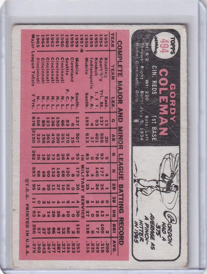 1966 Topps Baseball card featuring Gordy Coleman of the Cincinnati Reds with player stats