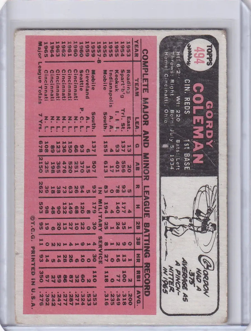 1966 Topps Baseball card featuring Gordy Coleman of the Cincinnati Reds with player stats