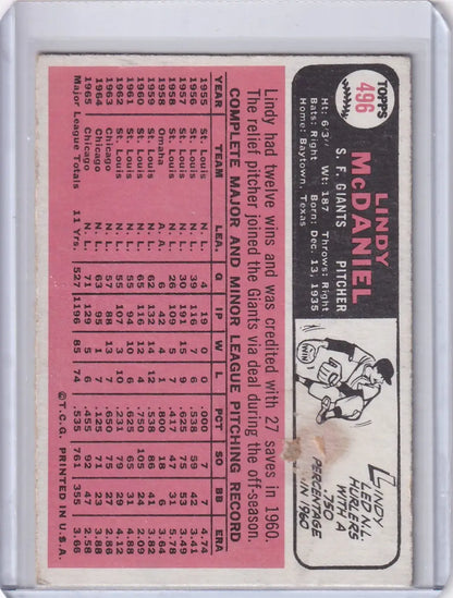 1966 Topps Baseball card of Lindy McDaniel with San Francisco Giants stats and illustration