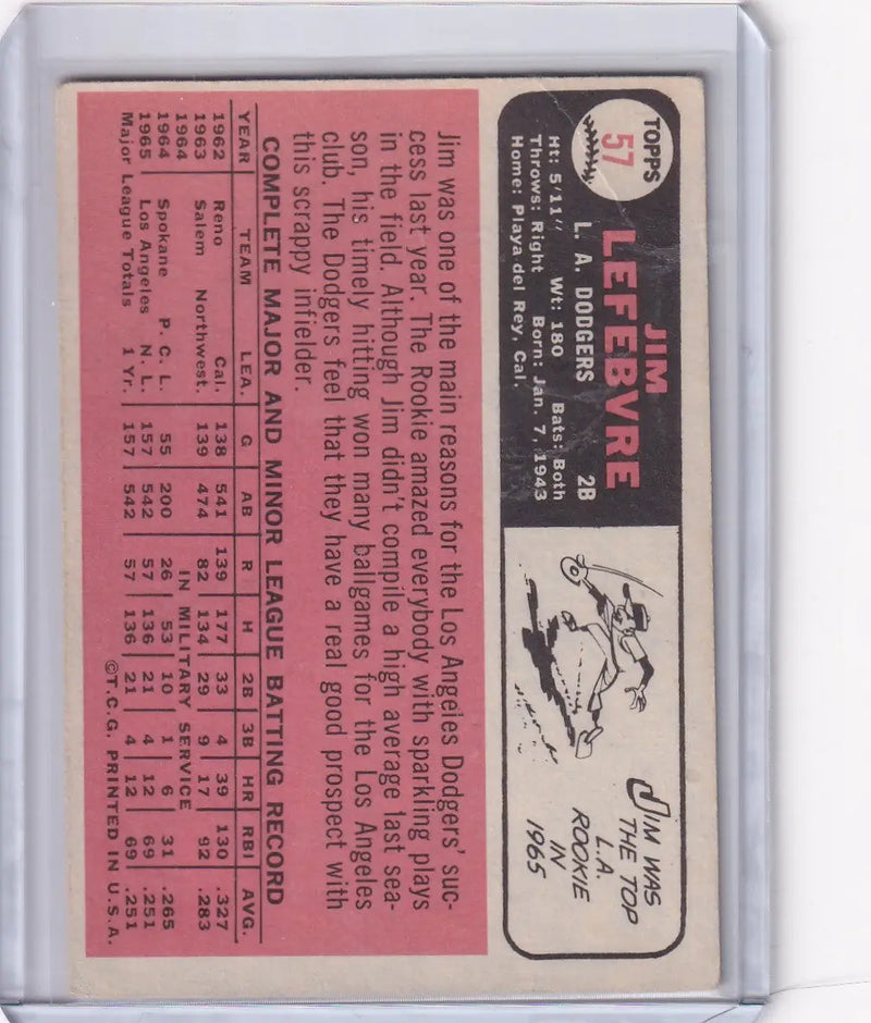 Vintage 1966 Topps Baseball card of Jim Lefebvre from the Los Angeles Dodgers