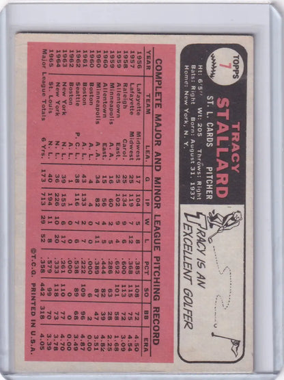 Pink Topps Baseball card of Tracy Stallard featuring St. Louis Cardinals stats