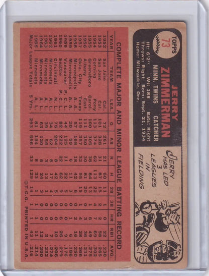 Vintage 1966 Topps Baseball card of Jerry Zimmerman, Minnesota Twins player statistics
