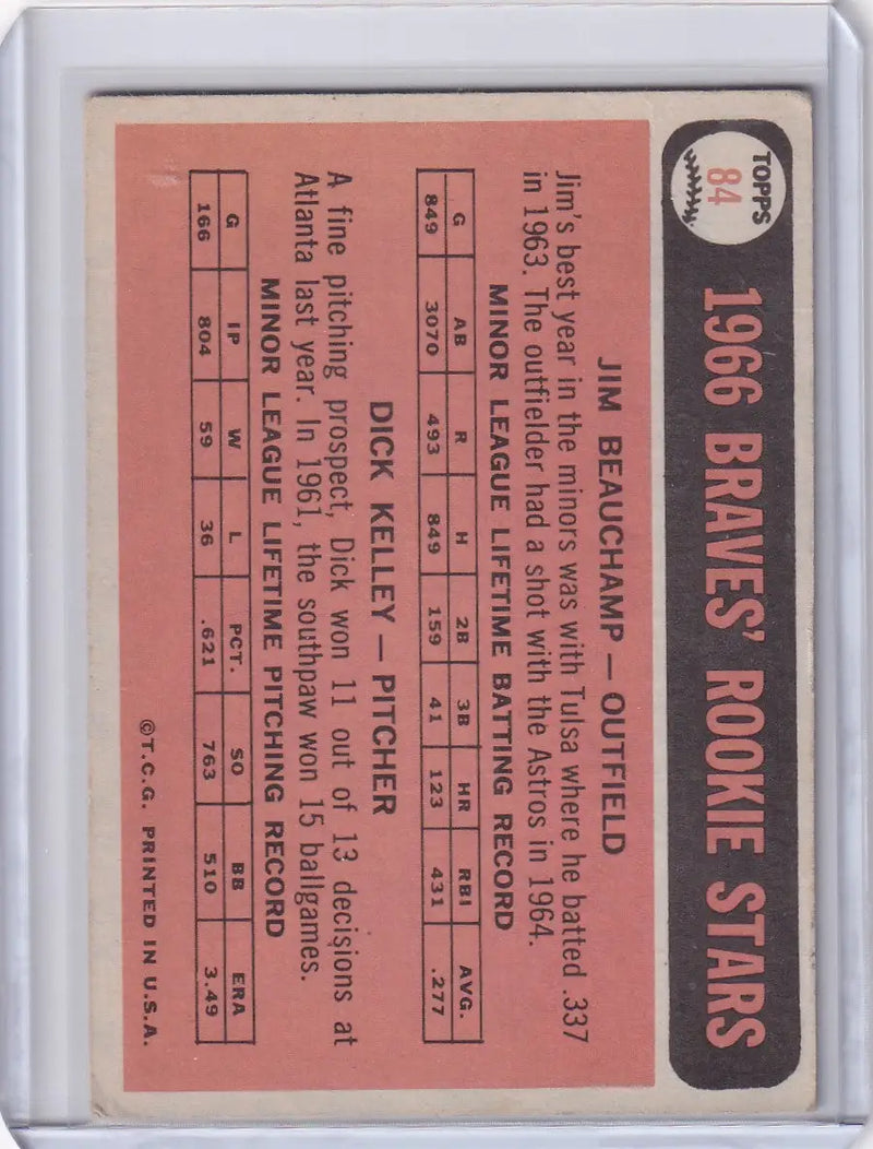 Vintage Topps Baseball card of Braves Rookies featuring Jim Beauchamp on pink background