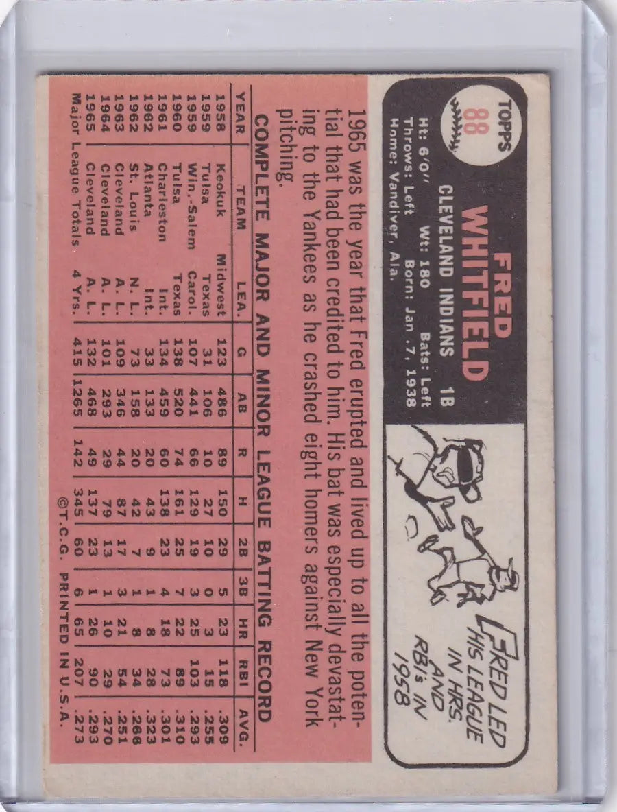 1966 Topps Baseball #88 Fred Whitfield card with player stats on pink background