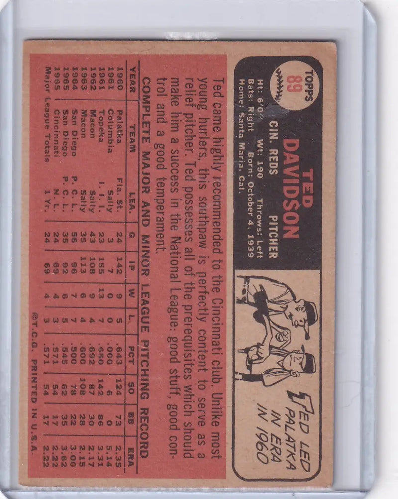 1966 Topps Baseball #89 Ted Davidson - Cincinnati Reds - Baseball Card Single