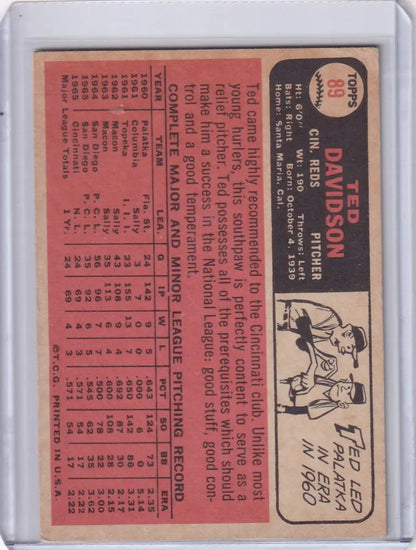 Vintage 1966 Topps Baseball Card of Ted Davidson, Cincinnati Reds player statistics and illustration