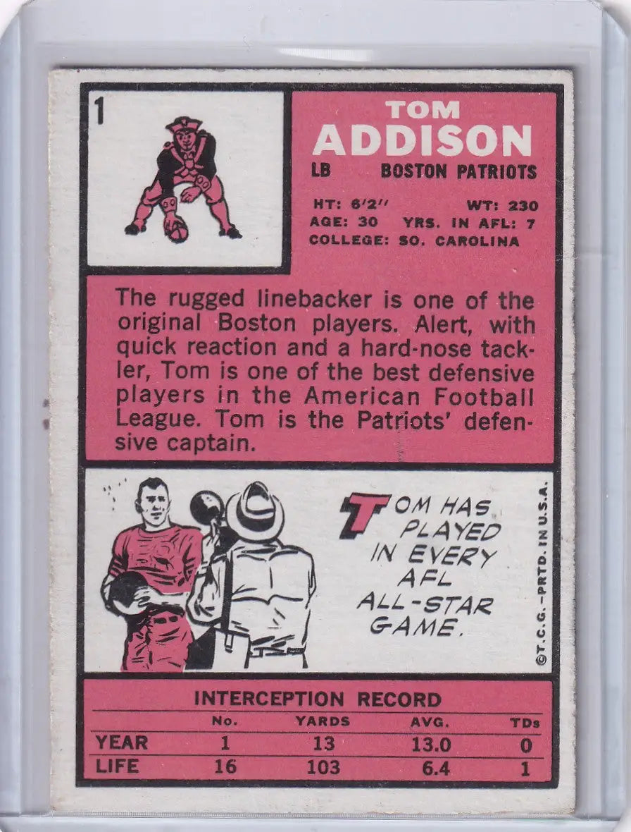 1966 Topps Football #1 Tommy Addison - Boston Patriots - Football Card Single