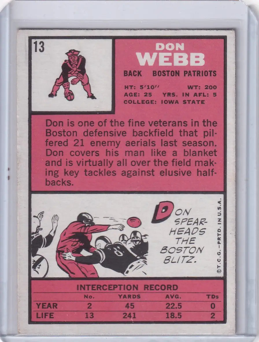 1966 Topps Football #13 Don Webb - Boston Patriots - Football Card Single