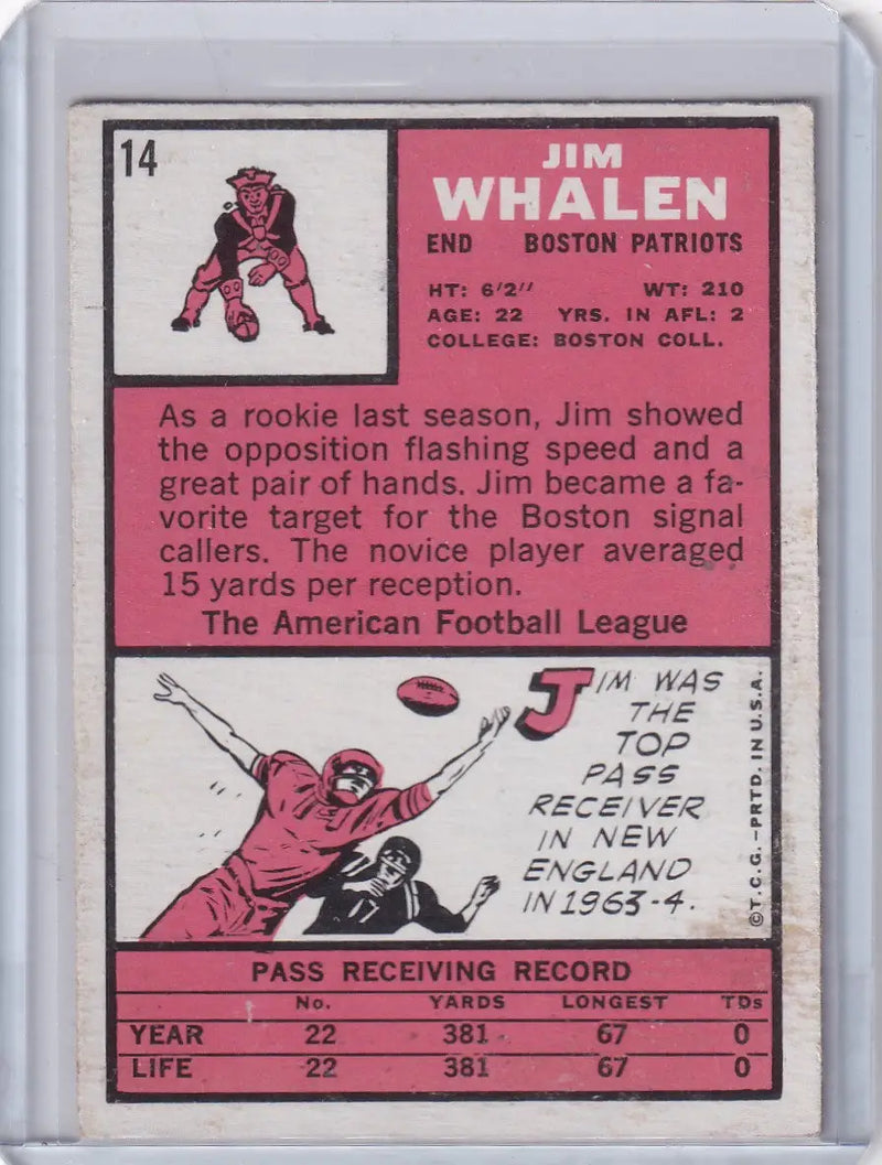 1966 Topps Football #14 Jim Whalen - Boston Patriots - Football Card Single