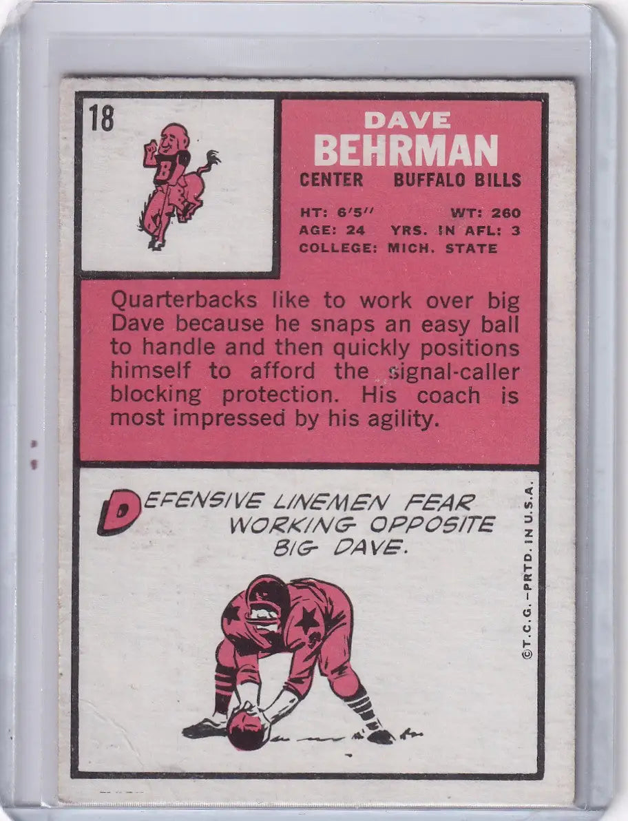 1966 Topps Football #18 Dave Behrman - Buffalo Bills - Football Card Single