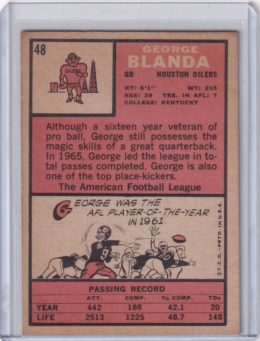 1966 Topps Football #48 George Blanda - Houston Oilers - Football Card Single