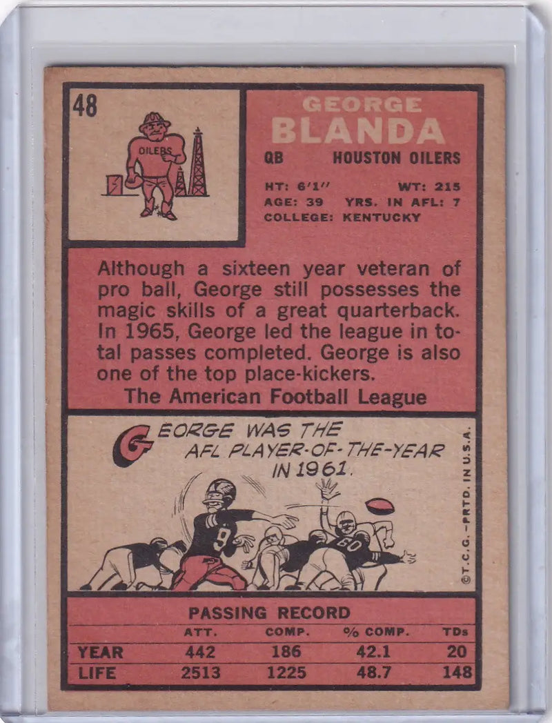1966 Topps Football #48 George Blanda - Houston Oilers - Football Card Single