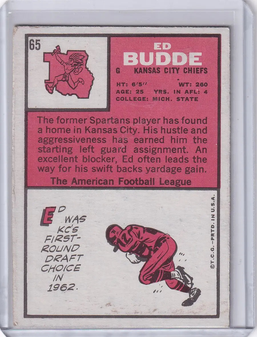 Vintage pink Topps Football trading card of Ed Budde from the Kansas City Chiefs 1965
