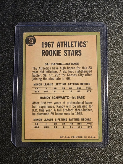 1967 O-Pee-Chee #33 Athletics 1967 Rookie Stars (Sal Bando / Randy Schwartz)