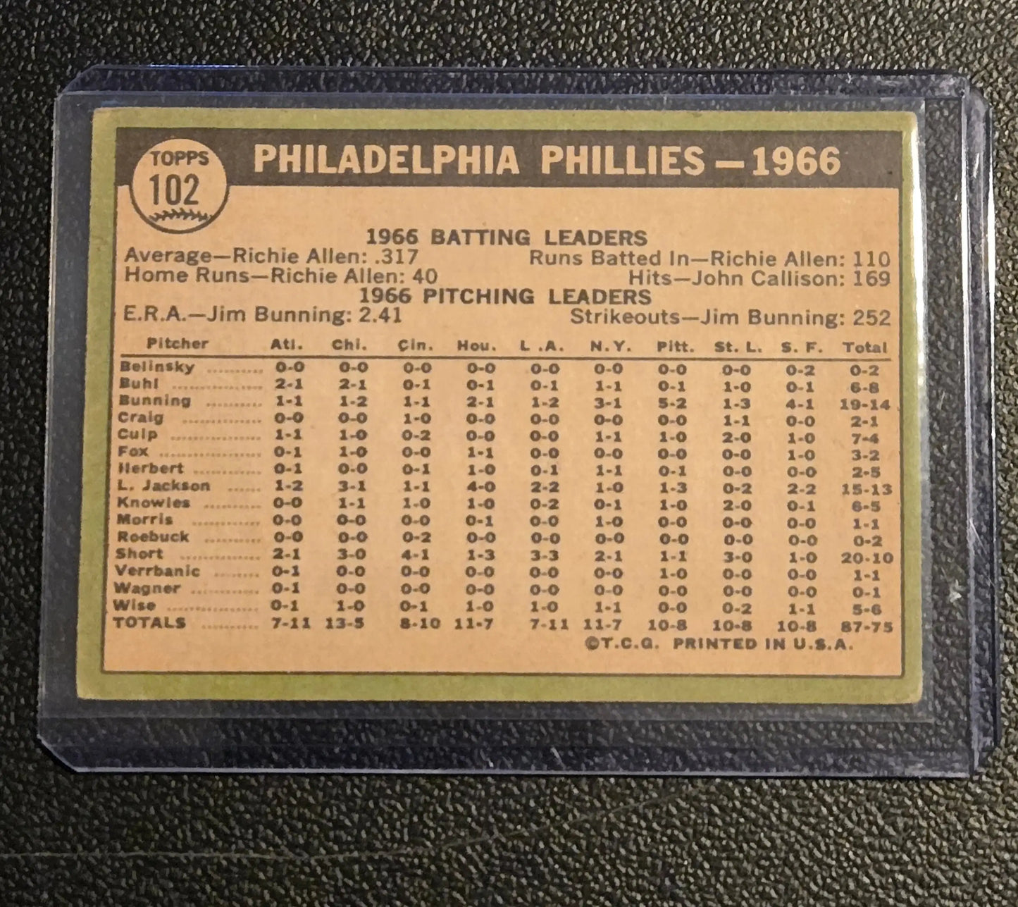 1967 Topps #102 Philadelphia Phillies
