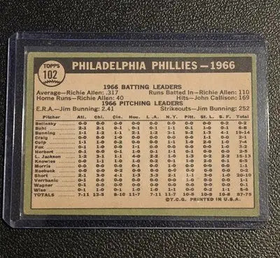 1967 Topps #102 Philadelphia Phillies - Baseball Card Single