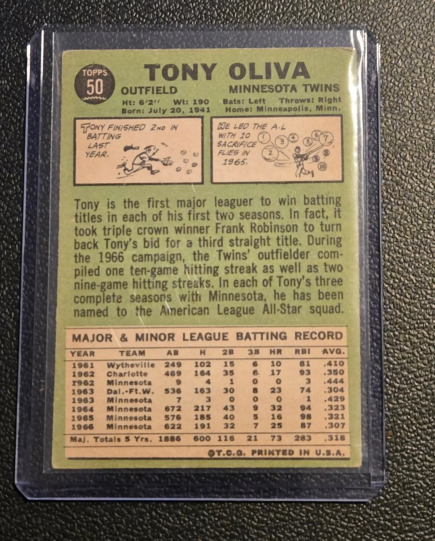 1967 Topps #50 Tony Oliva