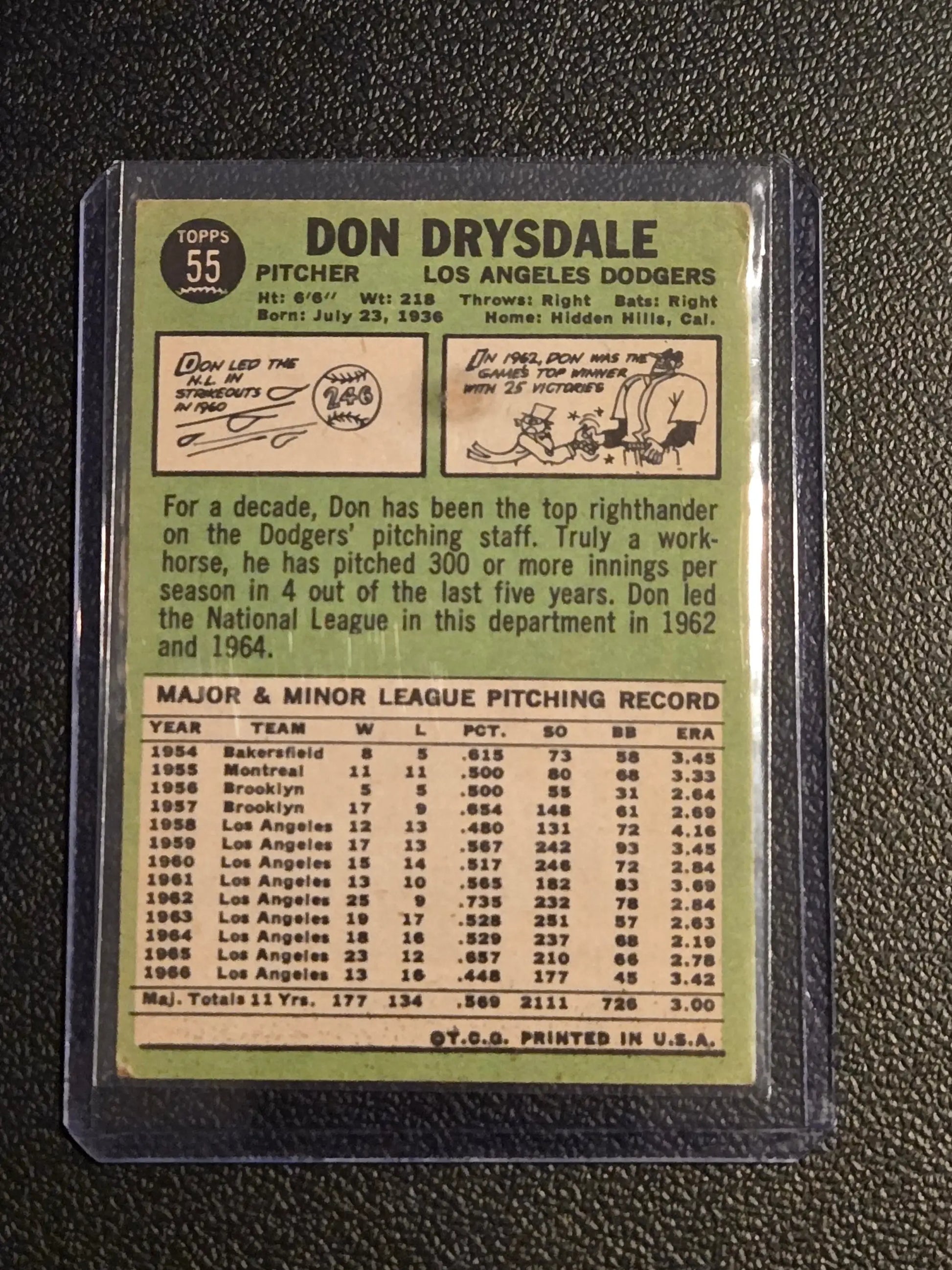 1967 Topps #55 Don Drysdale