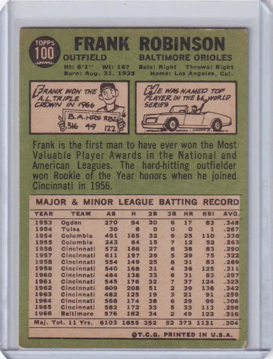 1967 Topps Baseball #100 Frank Robinson - Baltimore Orioles DP - Baseball Card Single