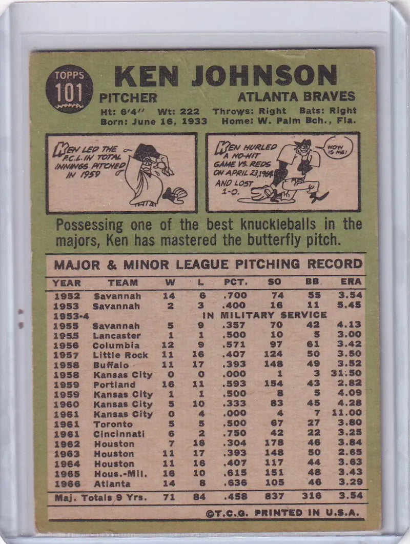 Vintage Topps Baseball card featuring Ken Johnson’s stats with Atlanta Braves illustrations