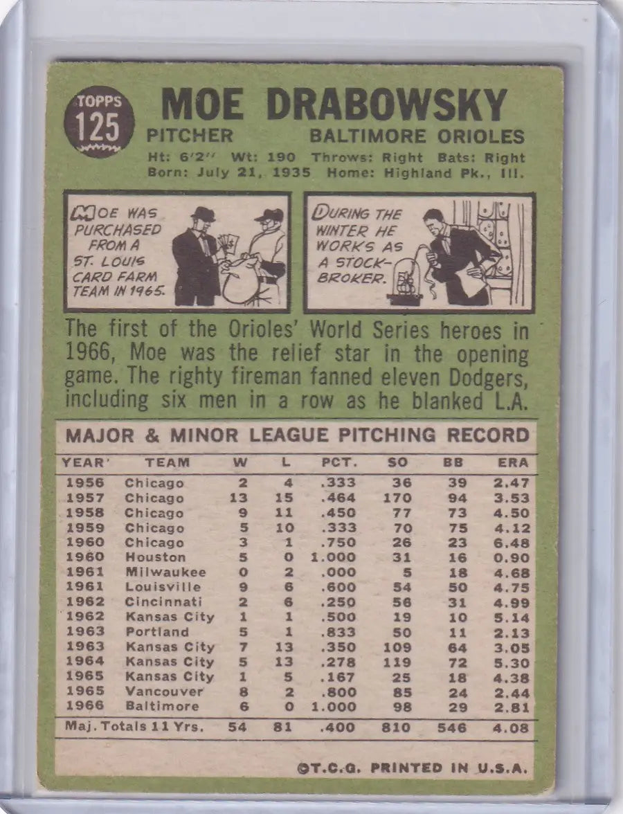 1967 Topps Baseball #125 Moe Drabowsky - Baltimore Orioles - Baseball Card Single