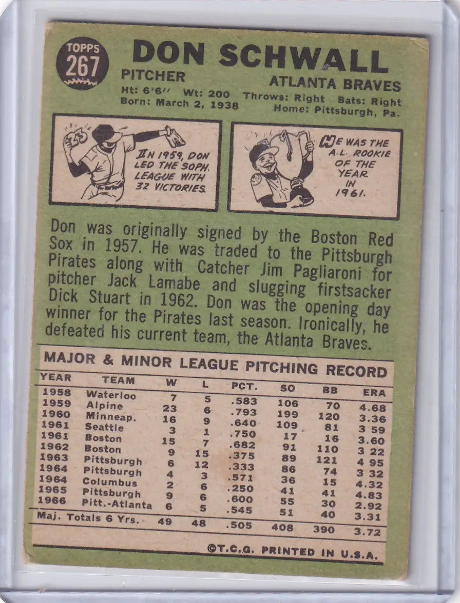 1967 Topps Baseball #267 Don Schwall - Atlanta Braves