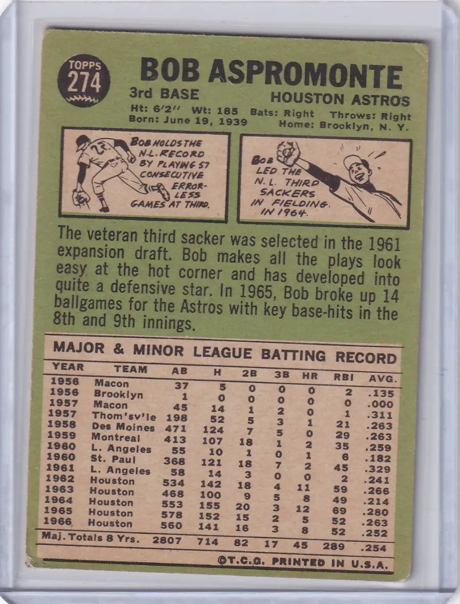 1967 Topps Baseball #274 Bob Aspromonte - Houston Astros