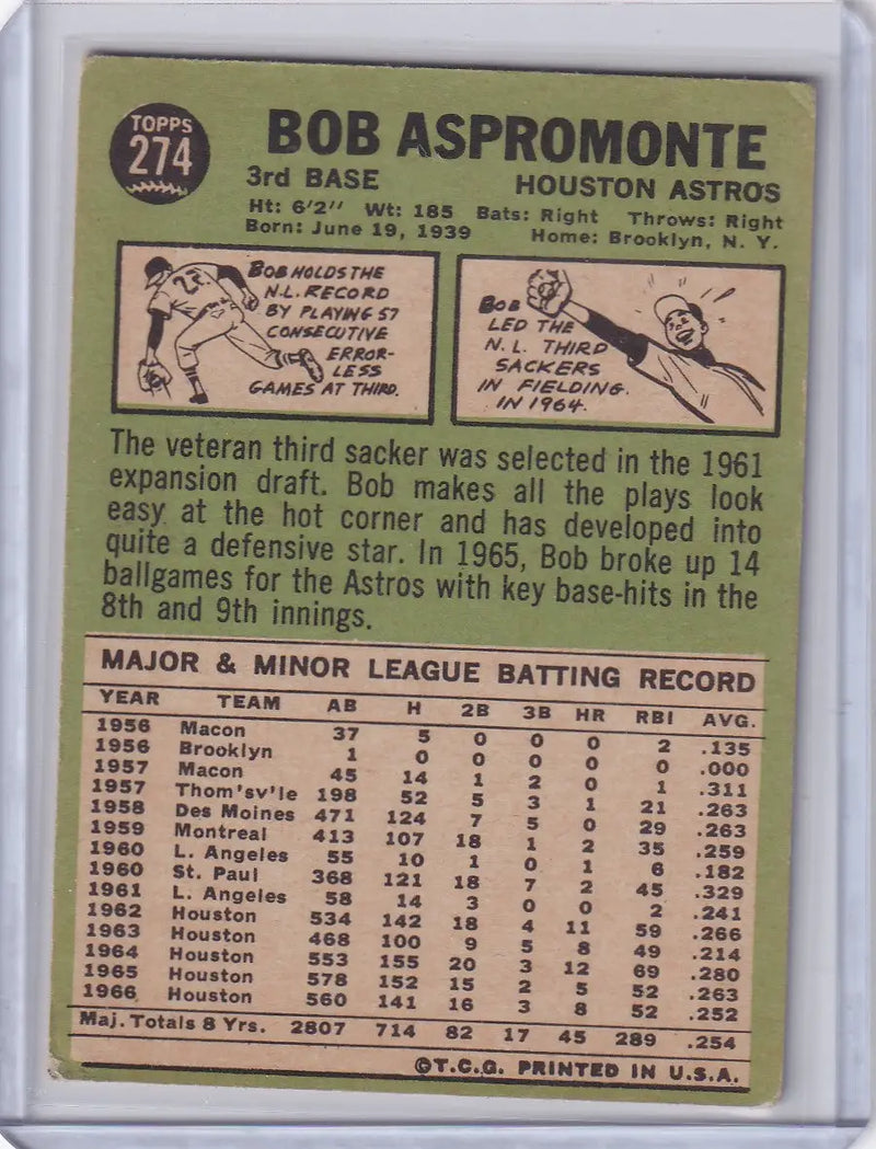 1967 Topps Baseball #274 Bob Aspromonte - Houston Astros
