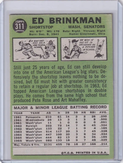Vintage Ed Brinkman Topps Baseball card from Washington Senators with stats and illustrations