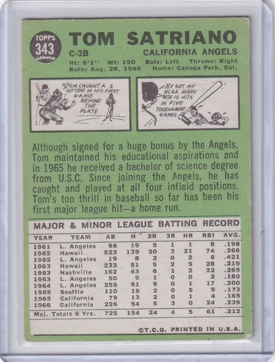 1967 Topps Baseball #343 Tom Satriano - California Angels