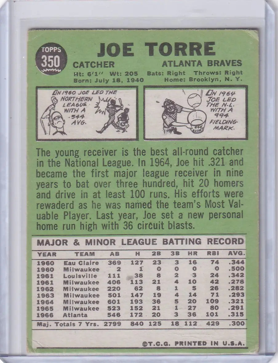 1967 Topps Baseball #350 Joe Torre - Atlanta Braves