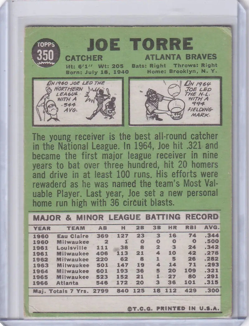 1967 Topps Baseball #350 Joe Torre - Atlanta Braves