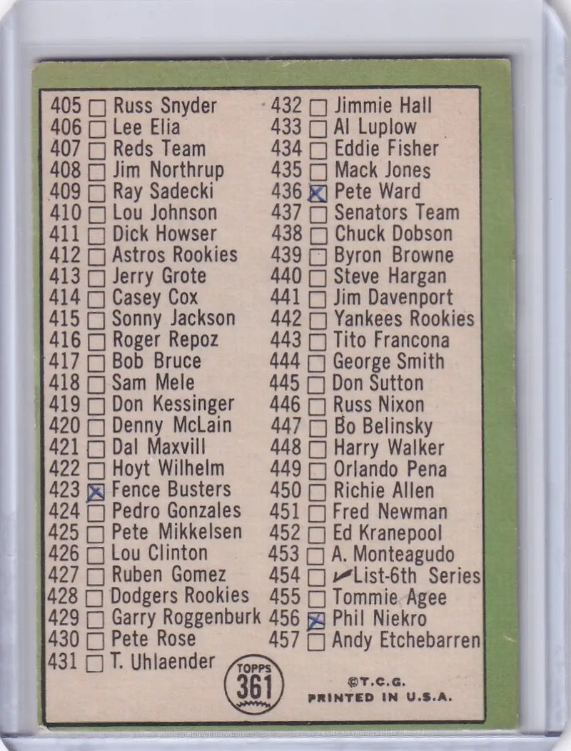 Vintage Topps Baseball checklist featuring Roberto Clemente and player stats