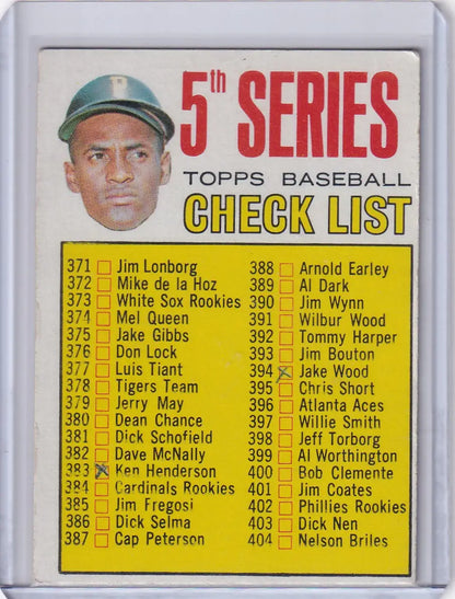 Baseball card checklist for 1967 Topps Baseball #361 featuring Roberto Clemente