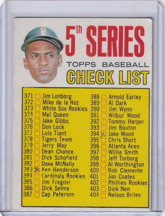 Baseball card checklist for 1967 Topps Baseball #361 featuring Roberto Clemente