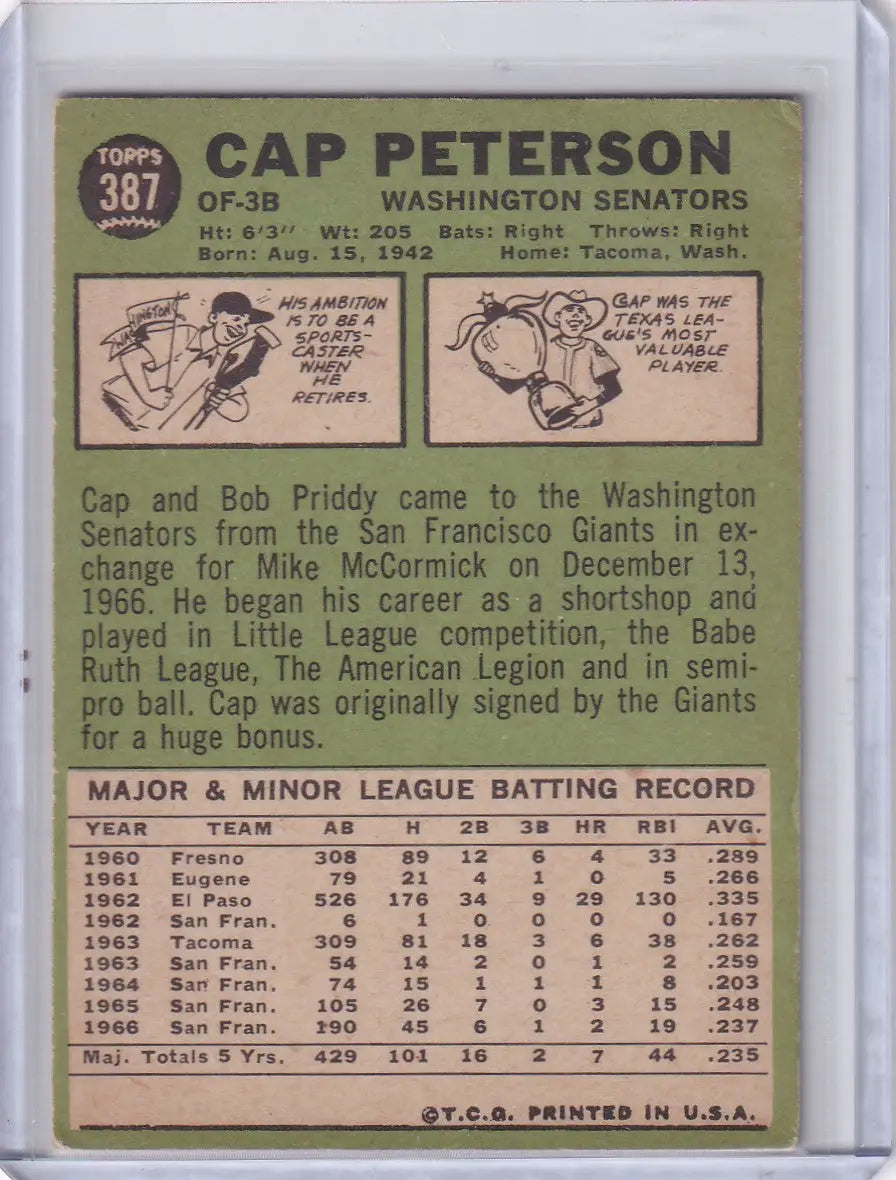 1967 Topps Baseball #387 Cap Peterson - Washington Senators DP