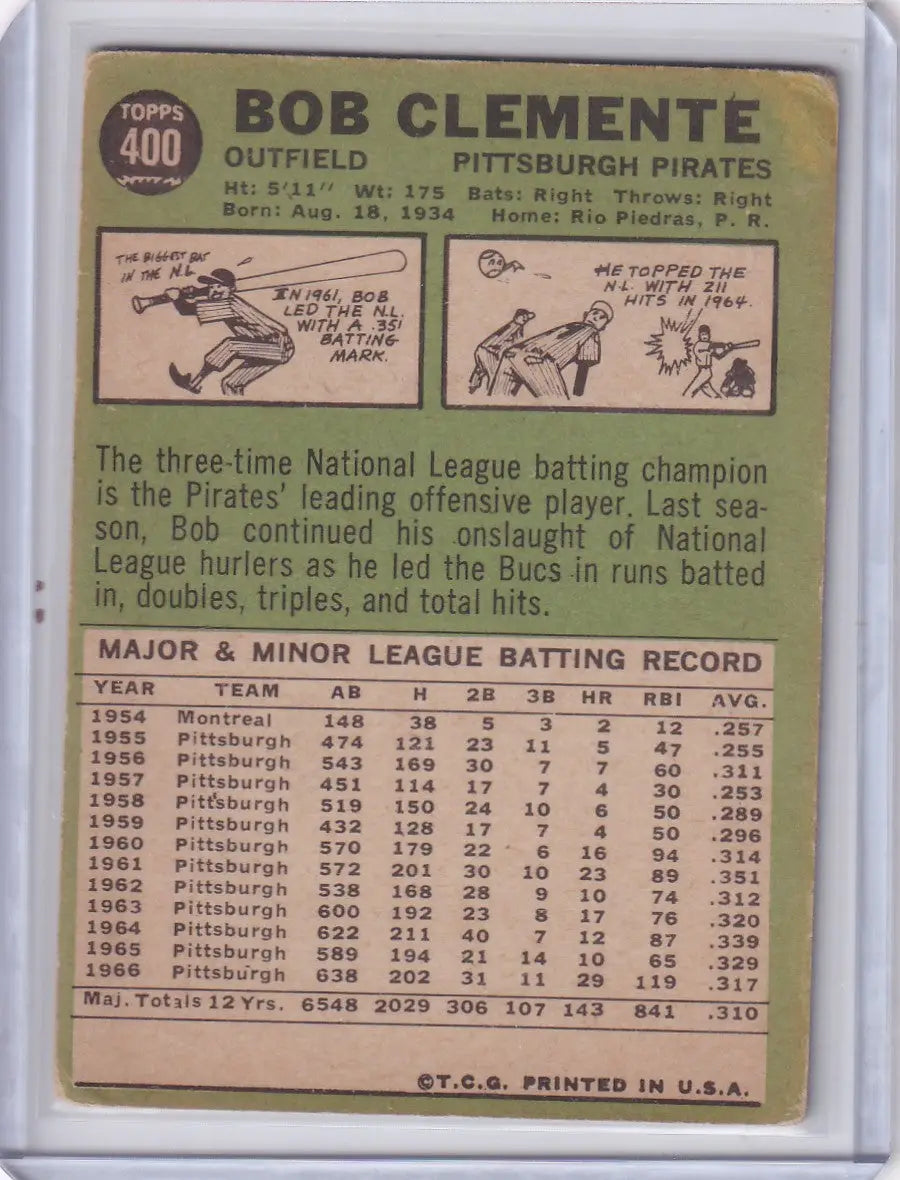 1967 Topps Baseball #400 Roberto Clemente - Pittsburgh Pirates DP