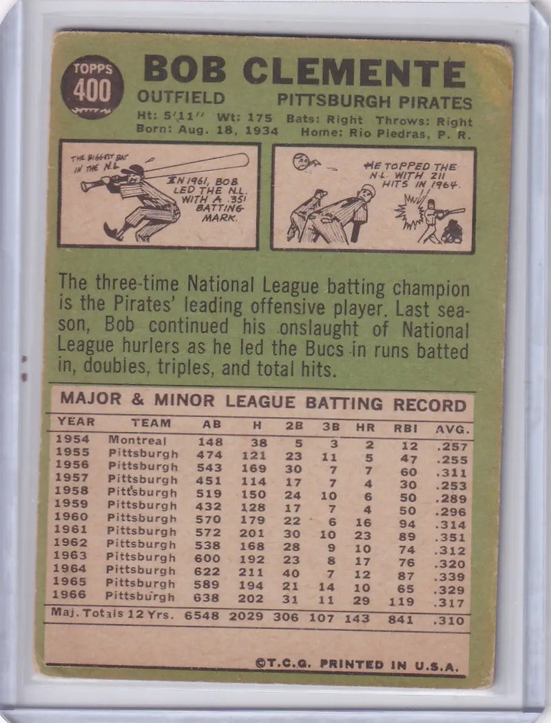 1967 Topps Baseball #400 Roberto Clemente - Pittsburgh Pirates DP