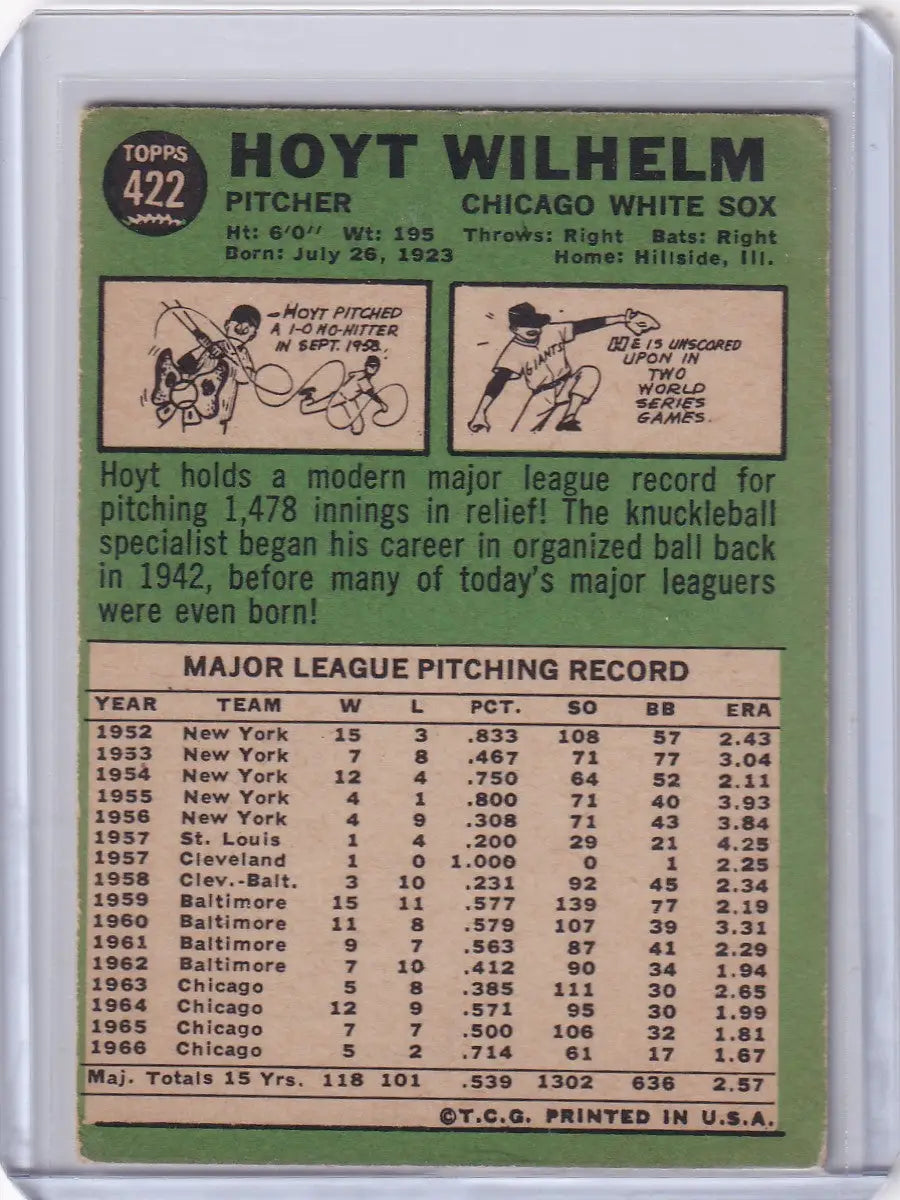 1967 Topps Baseball #422 Hoyt Wilhelm - Chicago White Sox