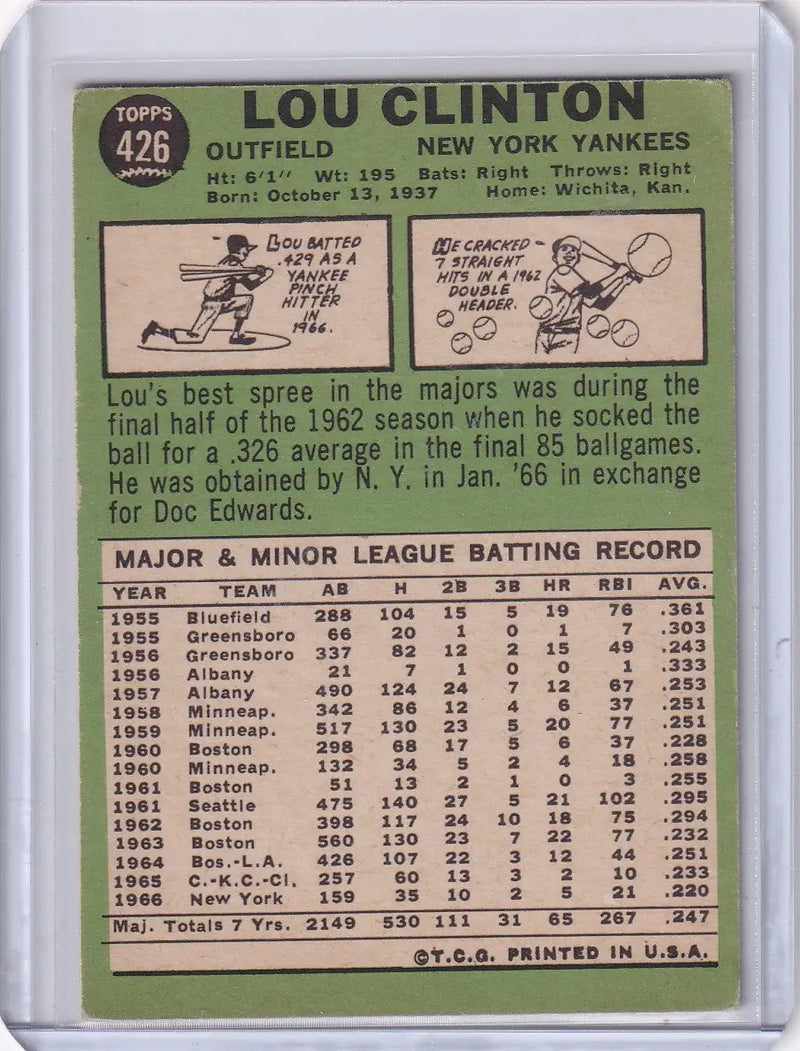 1967 Topps Baseball #426 Lou Clinton - New York Yankees