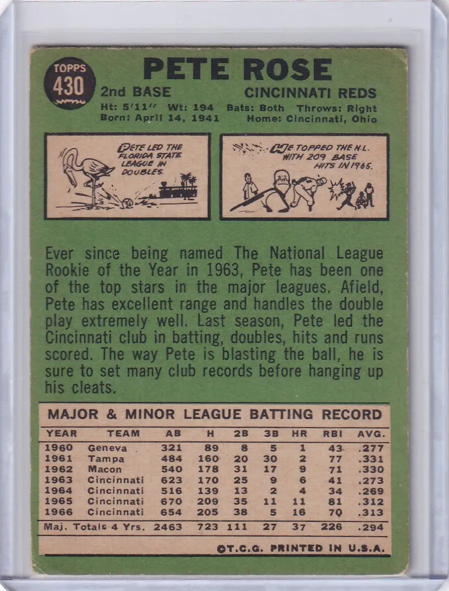 1967 Topps Baseball #430 Pete Rose - Cincinnati Reds