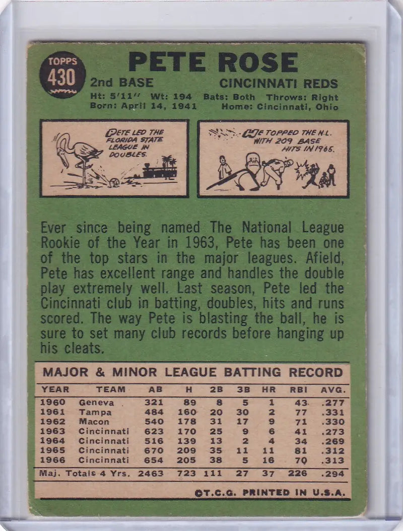 1967 Topps Baseball #430 Pete Rose - Cincinnati Reds