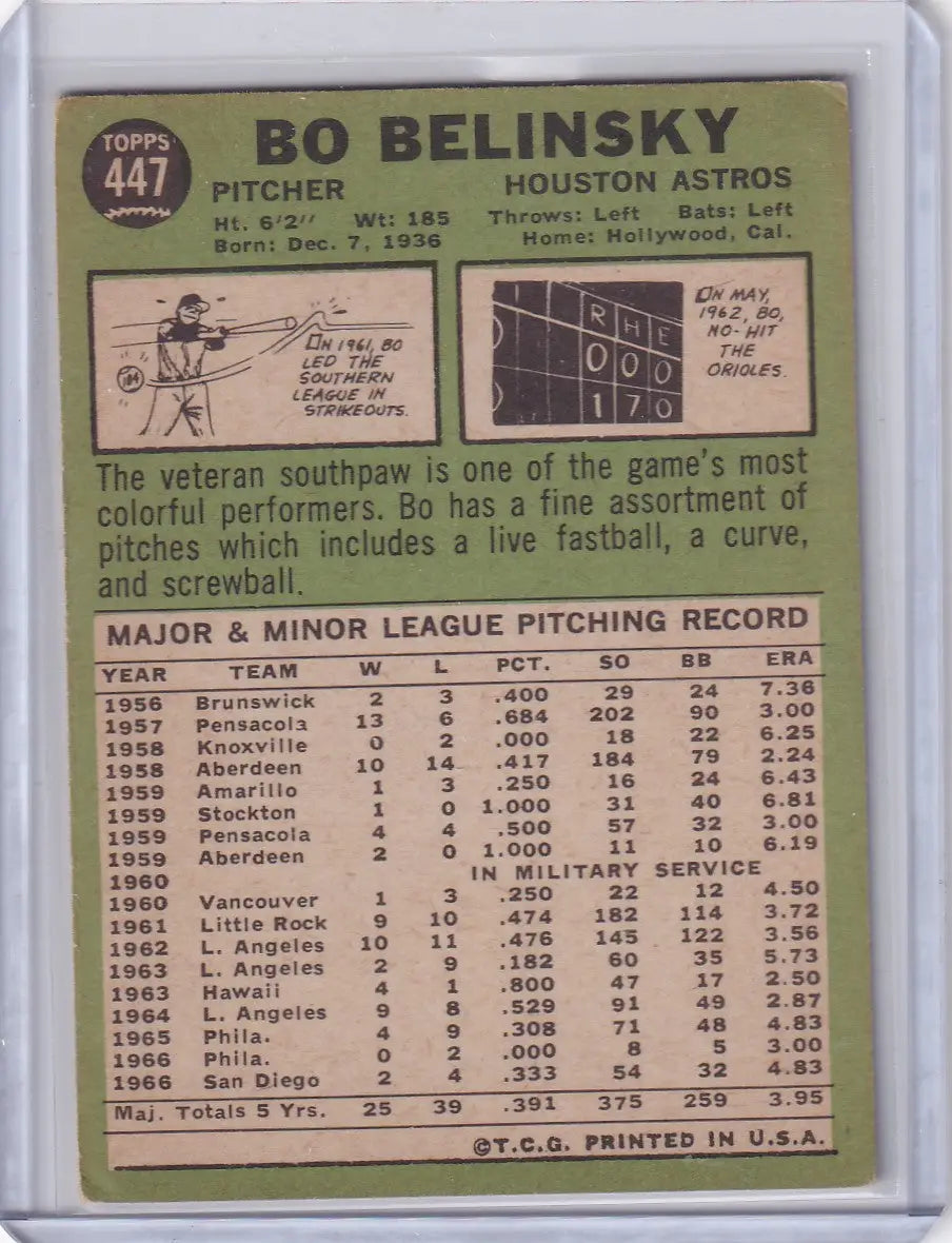 1967 Topps Baseball #447a Bo Belinsky - Houston Astros DP