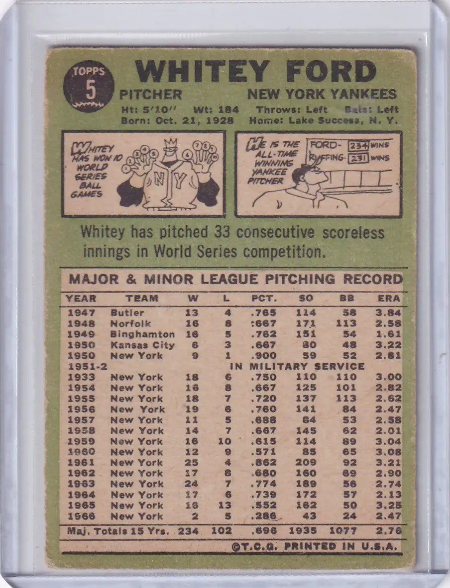 1967 Topps Baseball #5 Whitey Ford - New York Yankees
