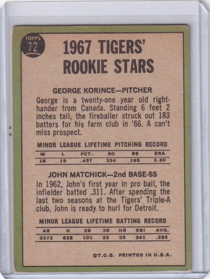 1967 Topps Baseball card featuring Tigers Rookies George Korince and John Matchick stats
